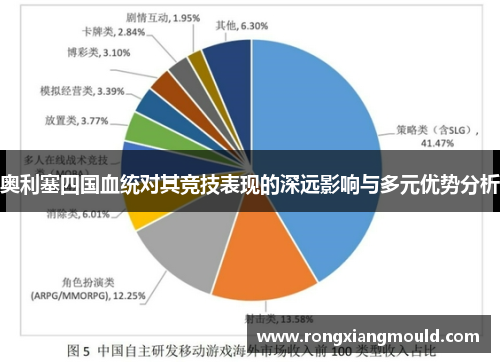 奥利塞四国血统对其竞技表现的深远影响与多元优势分析