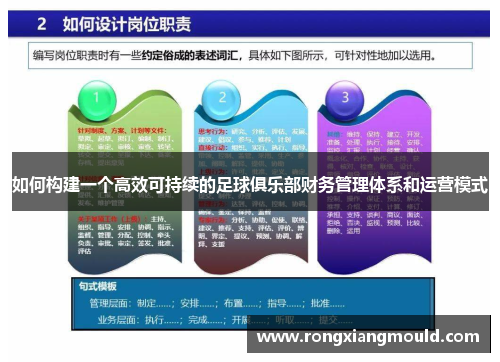 如何构建一个高效可持续的足球俱乐部财务管理体系和运营模式 如何构建一个高效可持续的足球俱乐部财务管理体系和运营模式