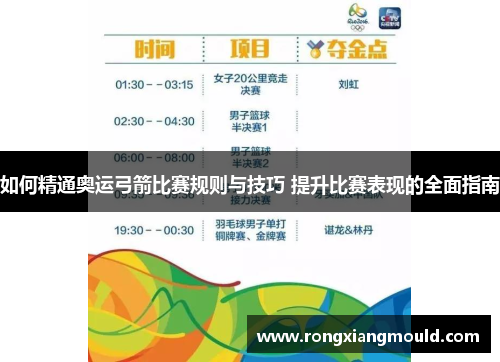 如何精通奥运弓箭比赛规则与技巧 提升比赛表现的全面指南 如何精通奥运弓箭比赛规则与技巧 提升比赛表现的全面指南