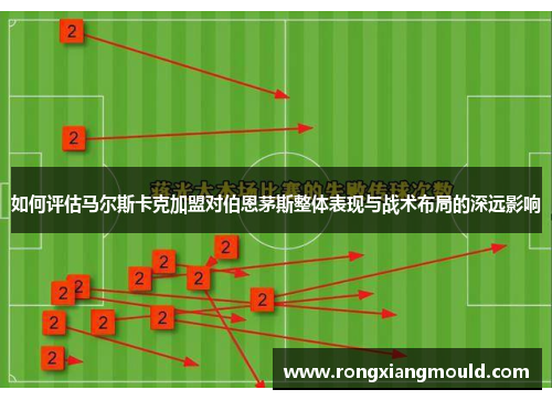 如何评估马尔斯卡克加盟对伯恩茅斯整体表现与战术布局的深远影响 如何评估马尔斯卡克加盟对伯恩茅斯整体表现与战术布局的深远影响