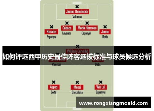 如何评选西甲历史最佳阵容选拔标准与球员候选分析 如何评选西甲历史最佳阵容选拔标准与球员候选分析
