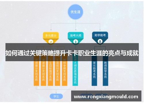 如何通过关键策略提升卡卡职业生涯的亮点与成就 如何通过关键策略提升卡卡职业生涯的亮点与成就